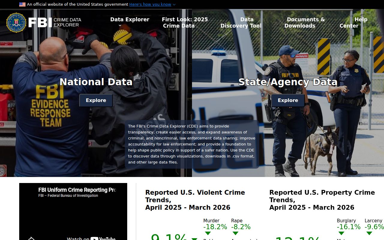 FBI Crime Data Explorer used to assess Jena criminal records statistics